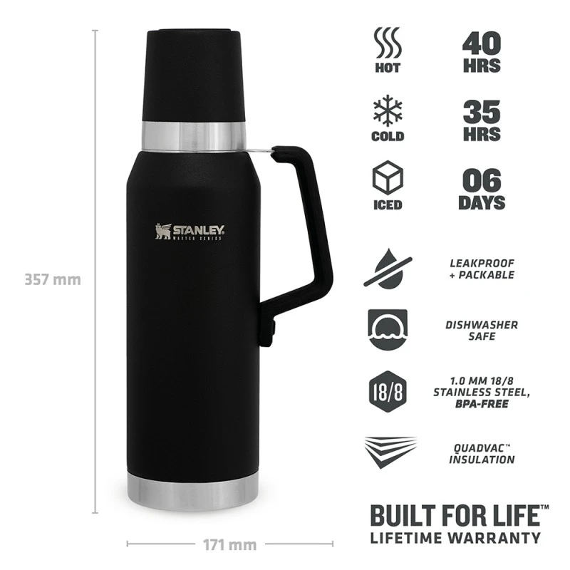 Термос Stanley The Unbreakable, 1.3L